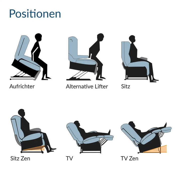 Golden Aufstehsessel Komfort Premium Golden