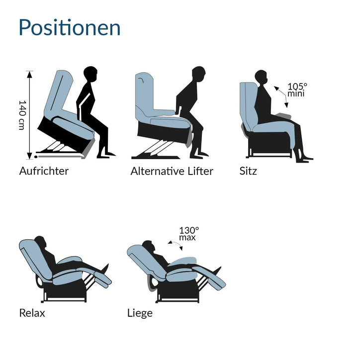 Golden Aufstehsessel Spezifischer Komfort Mini Golden