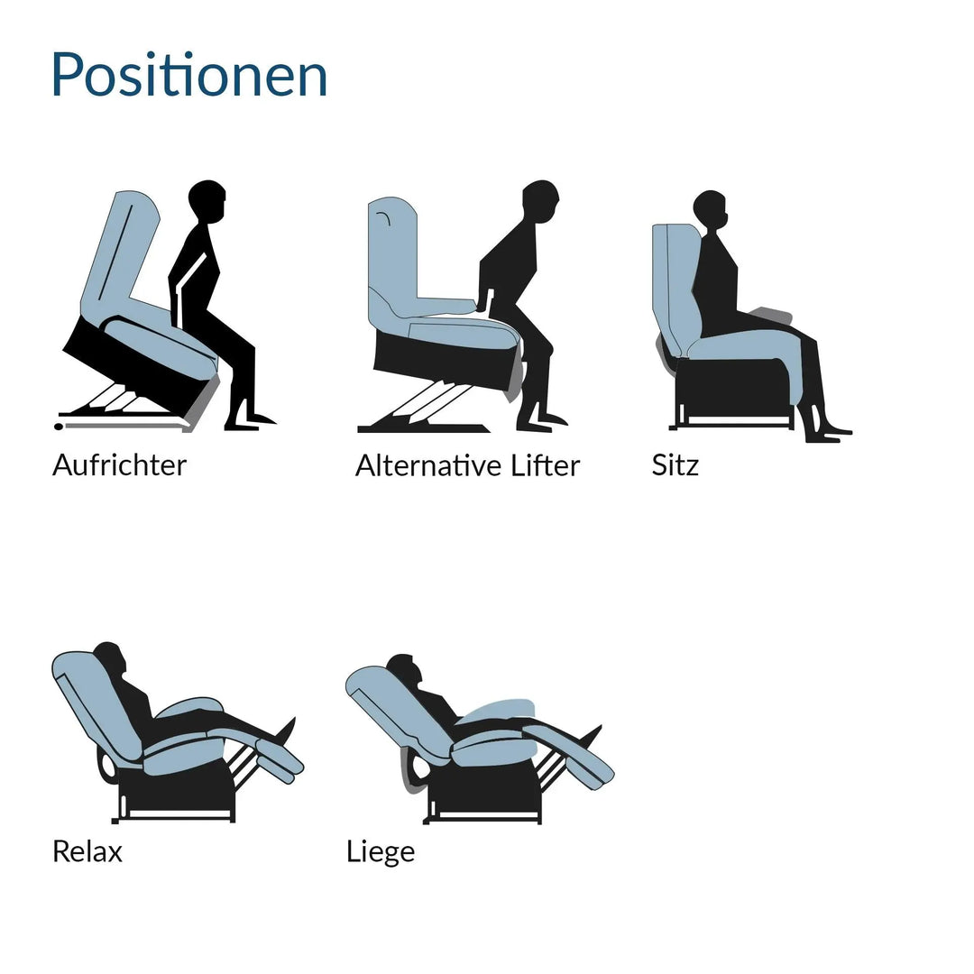 Golden Aufstehsessel XL Sessel, XXL Sessel und XXXL Sessel Golden