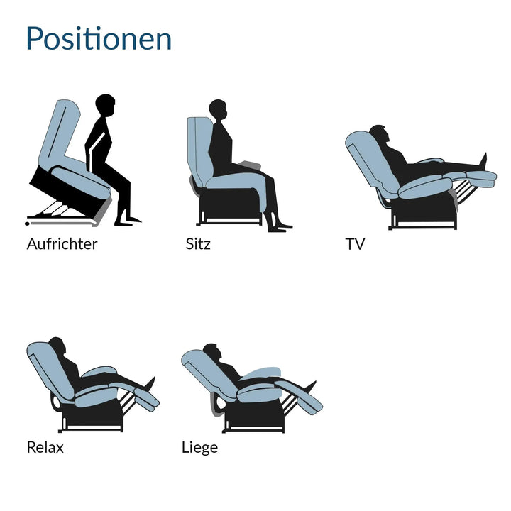 RehaComfort Aufstehsessel Balmoral technic RehaComfort