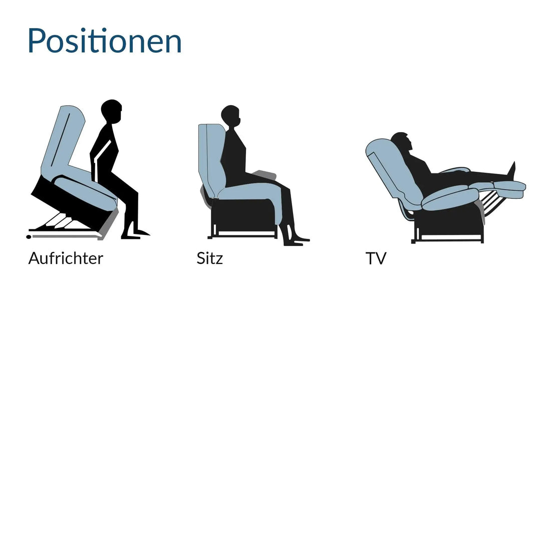 RehaComfort Aufstehsessel Canberra RehaComfort