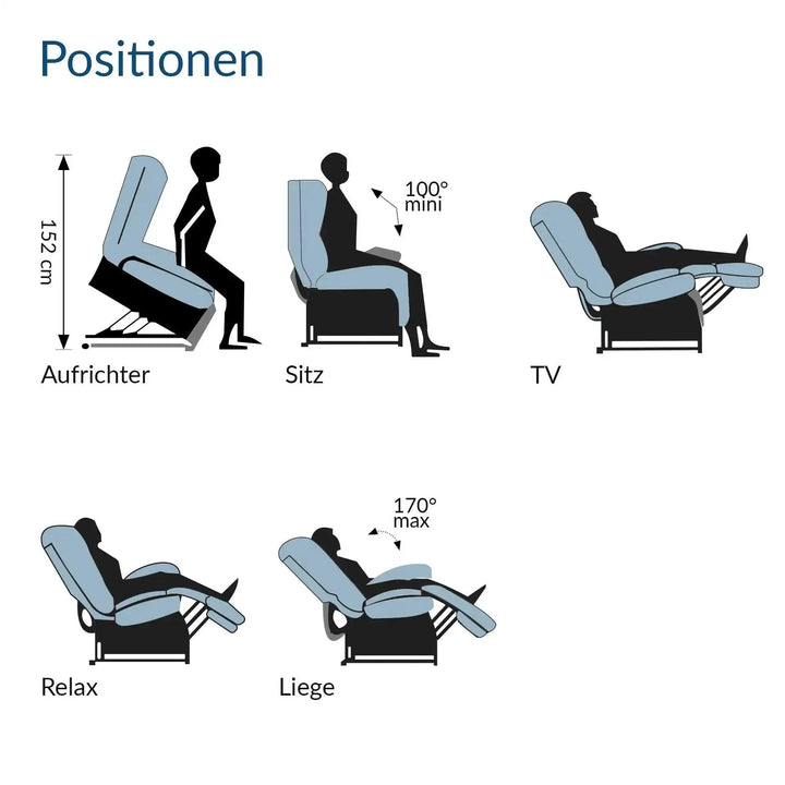 RehaComfort Aufstehsessel Kalinka Massage & Wärme RehaComfort