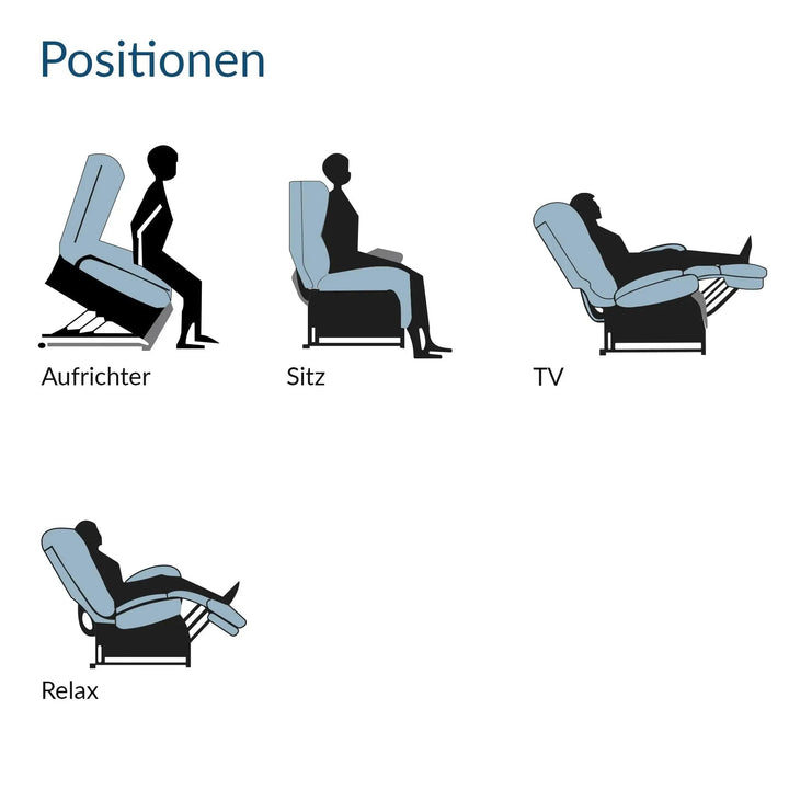 RehaComfort Aufstehsessel Wellington RehaComfort